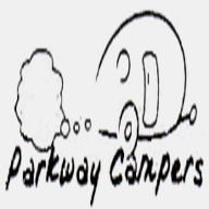parrotpen.com