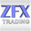 zfxtrading.com