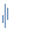 rift-tek.net