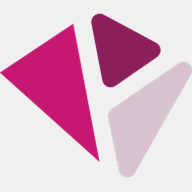 destinyindicator.com