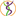 oncodb.hcc.ibms.sinica.edu.tw