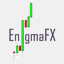 enigmaforex.co.uk