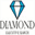 diamondexecsearch.com