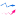 statsr.net