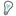 ideasfor.es