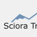 scioratrading.com