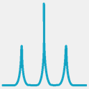 thespectroscopy.com