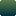 securitybulletin.org