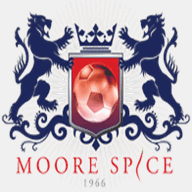 moorespice1966.co.uk