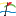 newsletter.heckenhof.de