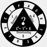 ciphertheory.net