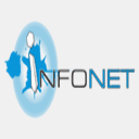 infonetworld.it