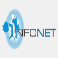 infonetworld.it