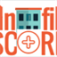 blog.infillscore.com