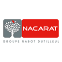 nacarat-belgium.be