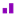 frooglemaximizer.com