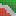 fureyresearch.com
