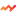 my-support-services.com