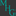 musthaveguy.com