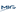 millerscott.net