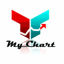 mychart.ir