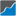 itm-p.com