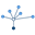 icontent.ca