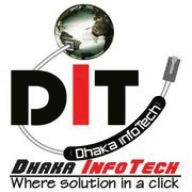 dictiruppur.com