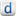 softwarebydilshan.com