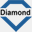 diamondfibreglass.co.uk