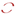 midwestgenerators.com