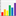 datavisualisations.net