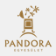 pandora.org.hu
