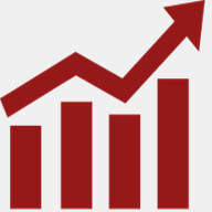 business-benefits.co.uk