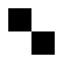 minor.at