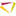 backthenintexas.com