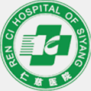 syrenci.com