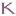keenography.com