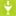 fixyourfunnel.com