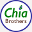 chiabrothers.de