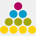 personalclimate.com
