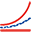 pdm-labs.com