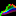 commodity-analysis.co.uk