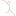 redlinedancetheater.com