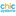 chvr3.com