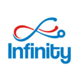 infinityincremented.biz