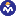 magictools.hu