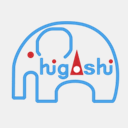 higashikuma-piano.com