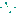 elansys.co