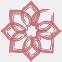 ndccode.com